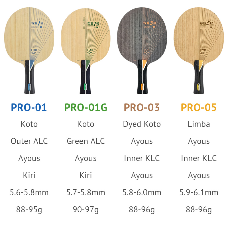 Lame de tennis de table YINHE  - Table Tennis Review avis et prix