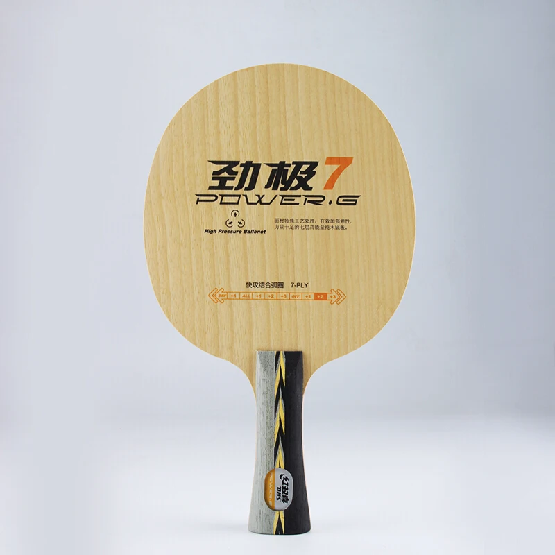 Lame de tennis de table origin - Table Tennis Review avis et prix