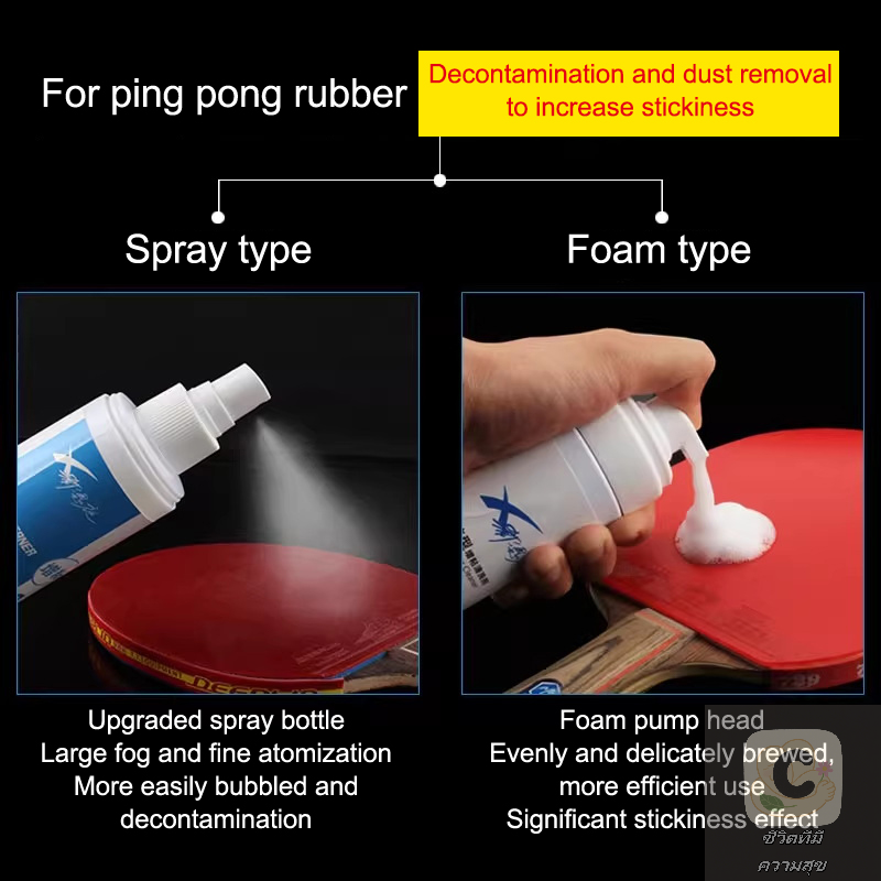 YY 100ml nettoyant en caoutcho - Table Tennis Rubber Protective Film avis et prix